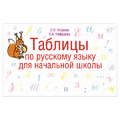 Таблицы по русскому языку для начальной школы, Узорова О.В., 41907